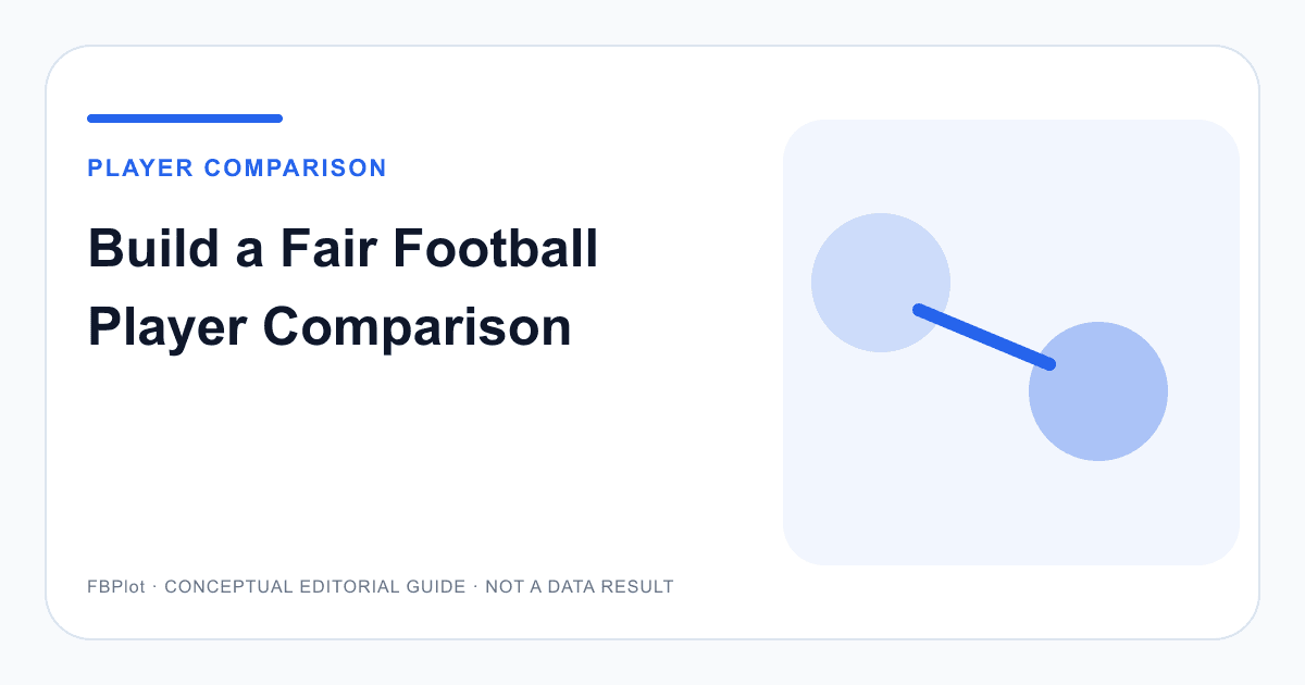 Football analysis graphic explaining a fair player comparison across contexts