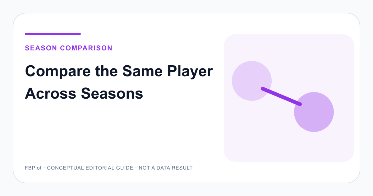 How to Compare the Same Football Player Across Seasons