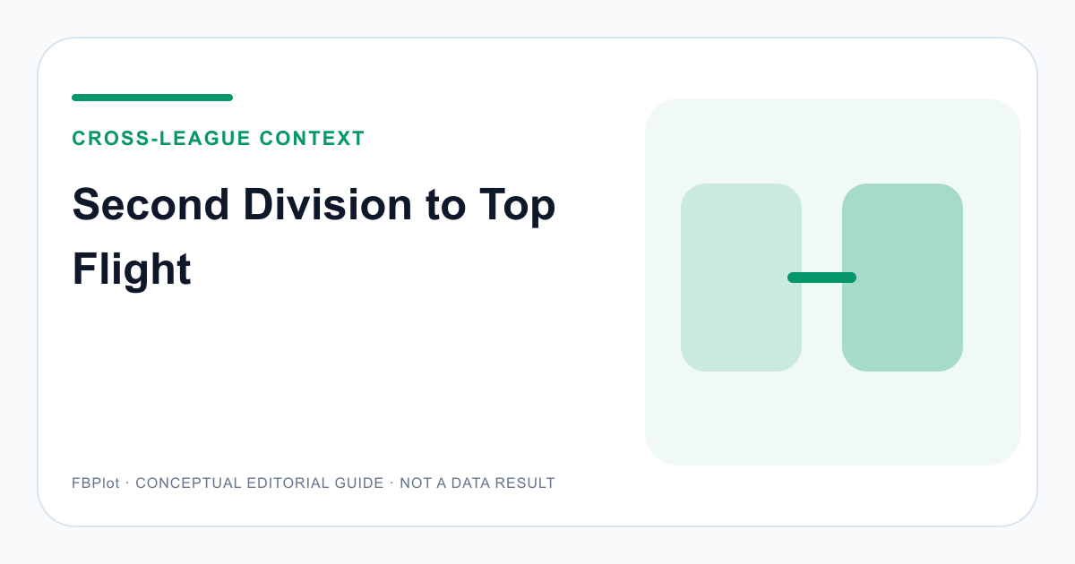 How to Compare Second-Division and Top-Flight Football Players