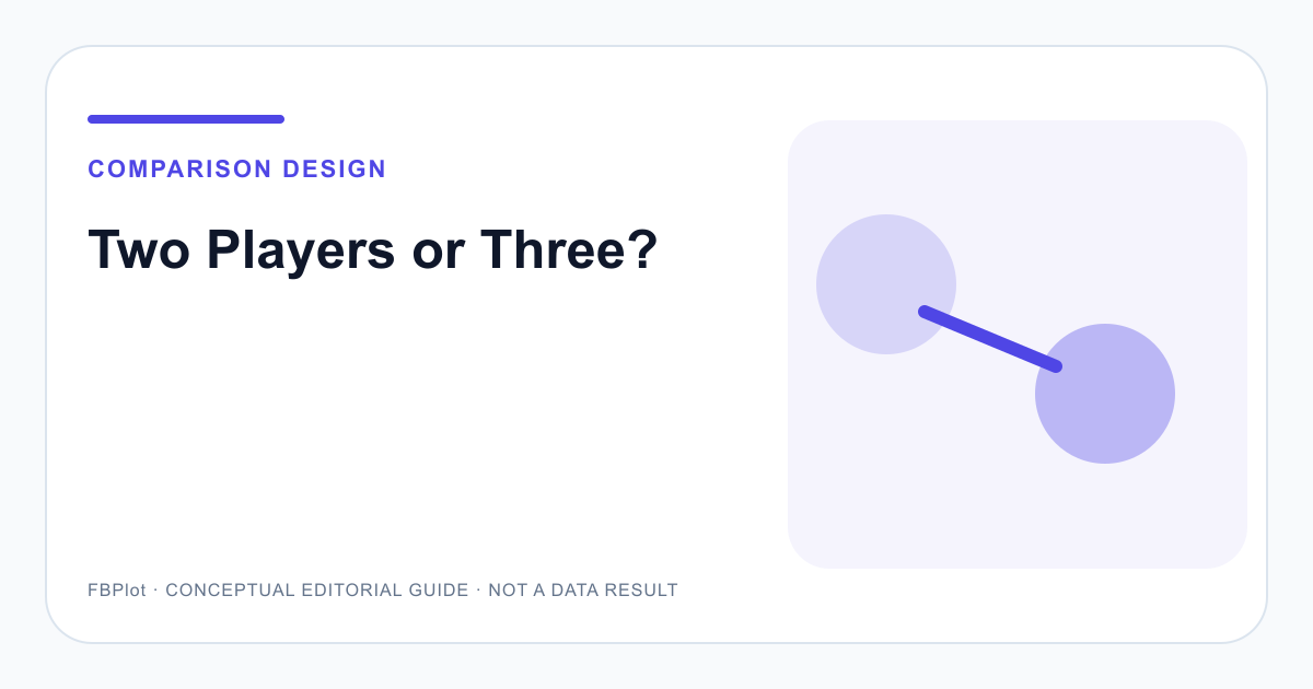 Two Players or Three? Designing a Clear Football Comparison